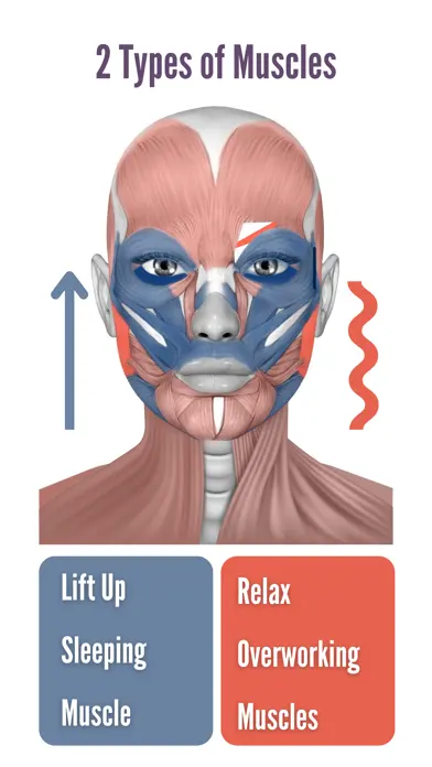 Koko Face Yoga app screenshot 2