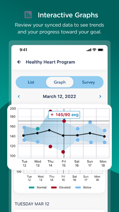 KP Health Ally app screenshot 8