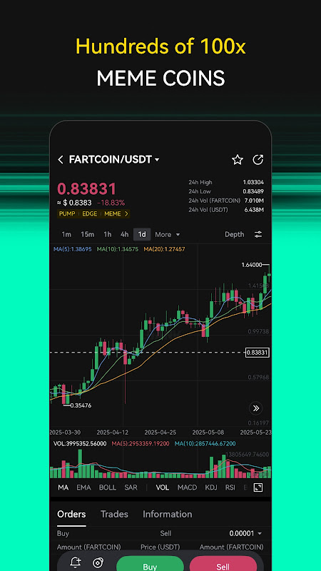 LBank – Buy Bitcoin & Crypto app screenshot 3