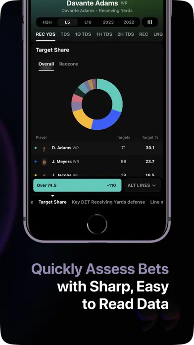 LFG Sports AI: Props & Trends app screenshot 4