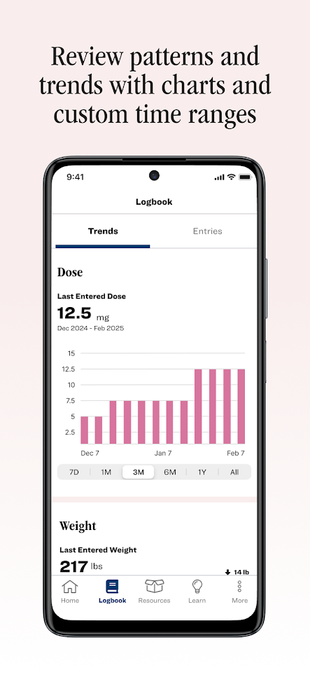 Lilly Health™ app screenshot 5