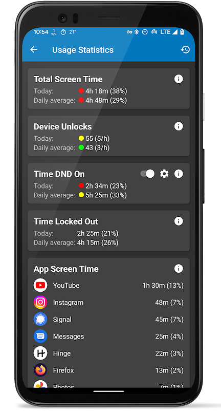 Lock Me Out – App/Site Blocker app screenshot 8