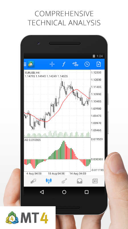 MetaTrader 4 Forex Trading app screenshot 1