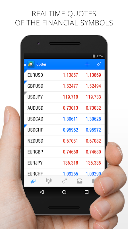 MetaTrader 4 Forex Trading app screenshot 2