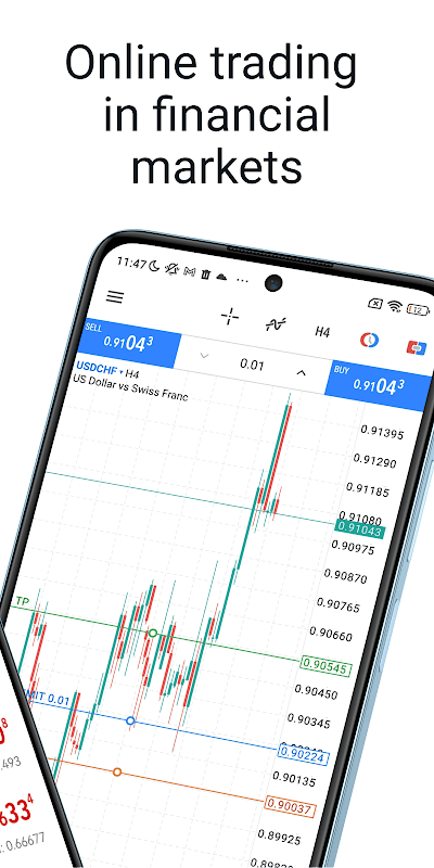 MetaTrader 5 Forex Trading app screenshot 2