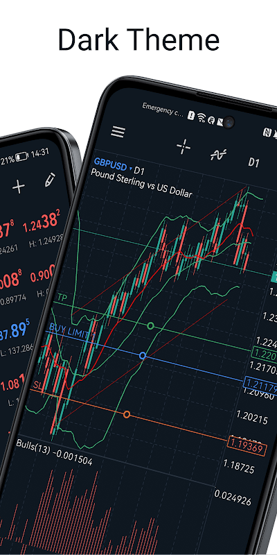 MetaTrader 5 Forex Trading app screenshot 4