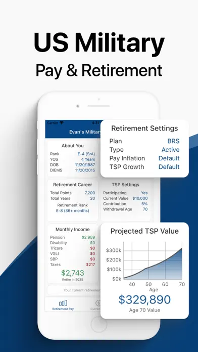 Military Retirement app screenshot 1