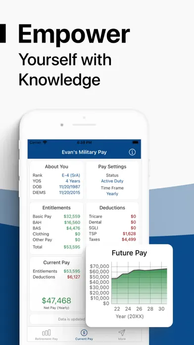 Military Retirement app screenshot 5