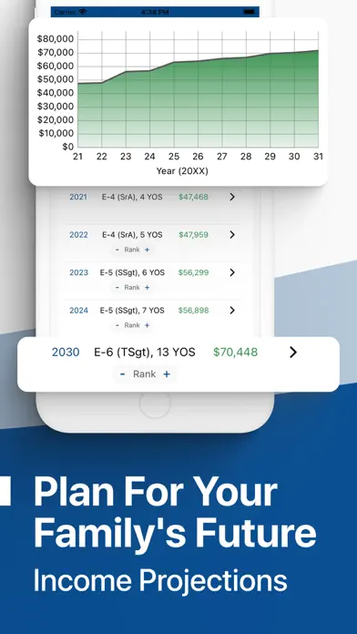 Military Retirement app screenshot 6