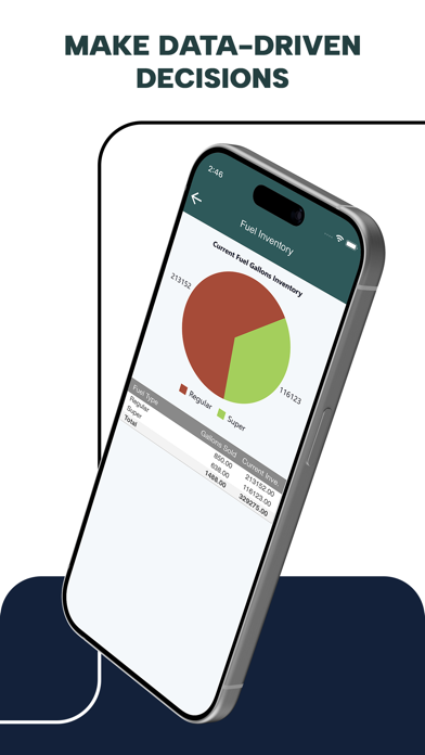 Modisoft Back Office app screenshot 4
