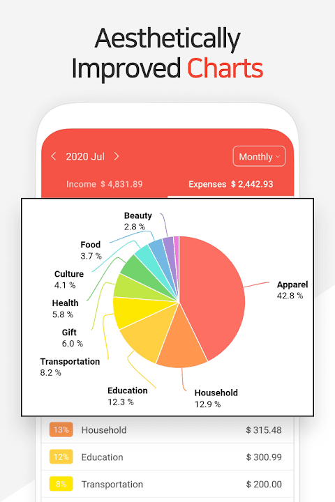 Money Manager Expense & Budget app screenshot 2