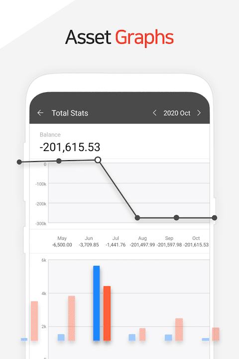 Money Manager Expense & Budget app screenshot 3