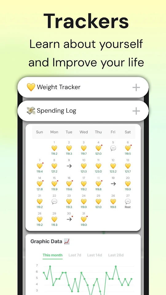 My Routine: Daily Organizer app screenshot 5