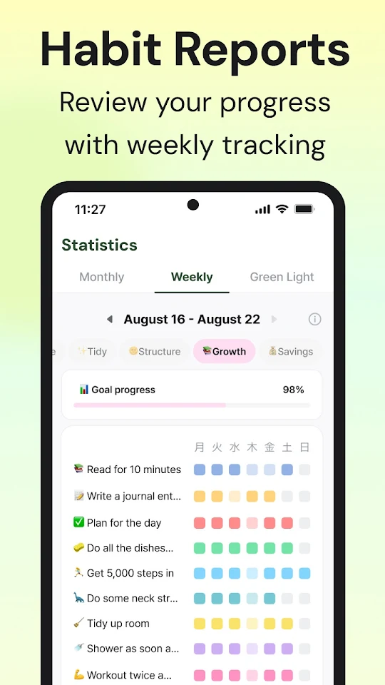 My Routine: Daily Organizer app screenshot 7