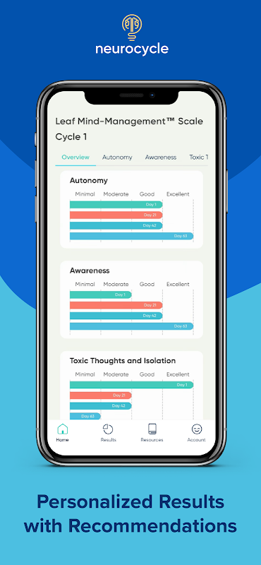 Neurocycle app screenshot 6