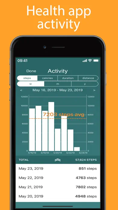 Period Tracker Blossom app screenshot 8
