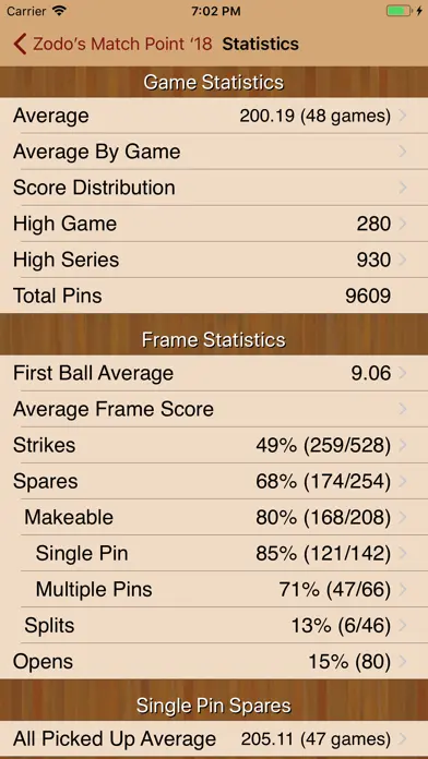 PinPal app screenshot 6