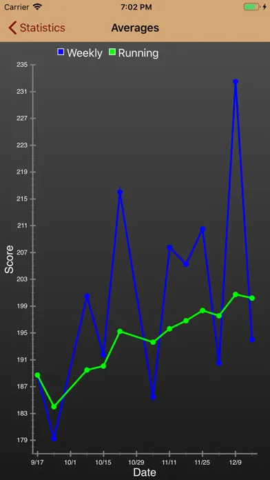 PinPal app screenshot 7