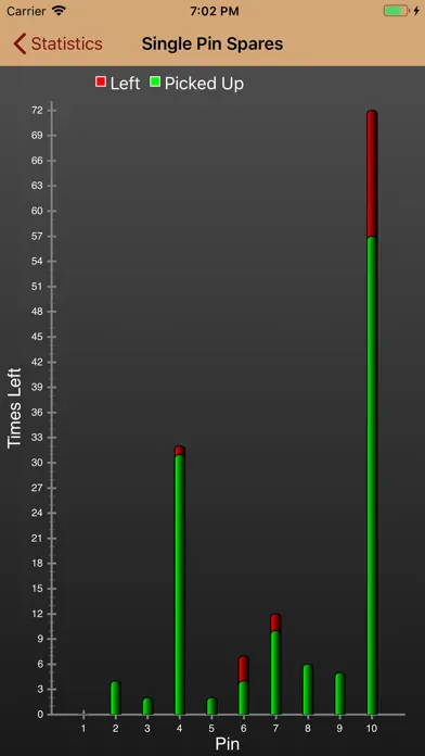 PinPal app screenshot 8
