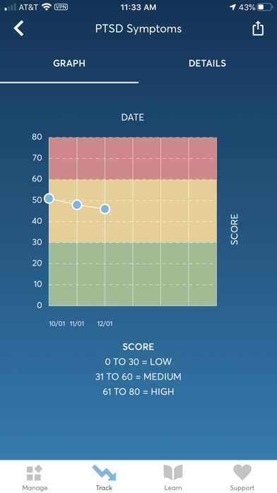 PTSD Coach app screenshot 3