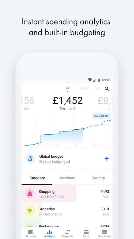 Revolut: Spend, Save, Trade app screenshot 5