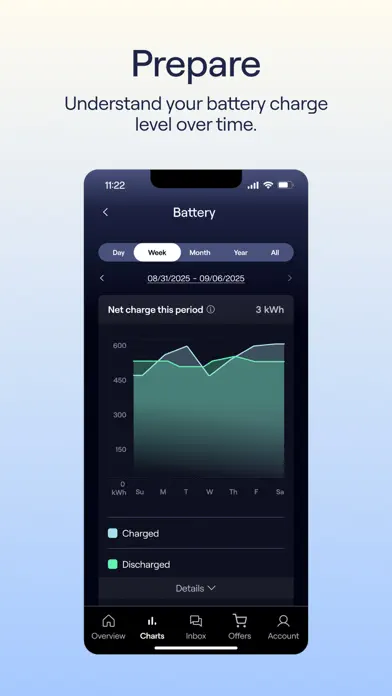 Sunrun app screenshot 3