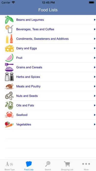 The Blood Type Diet® app screenshot 3