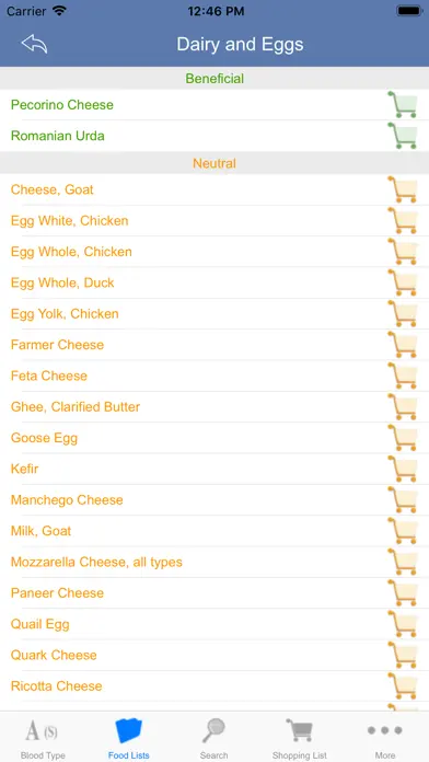 The Blood Type Diet® app screenshot 5