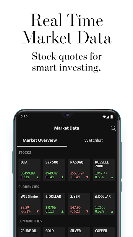 The Wall Street Journal. app screenshot 1