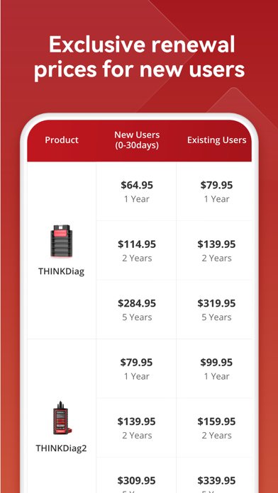 ThinkDiag+ app screenshot 5