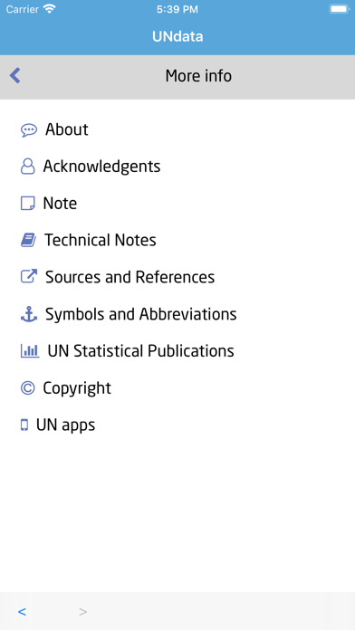 UNdata app screenshot 6