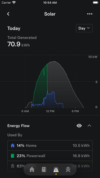 Wear for Tesla app screenshot 5