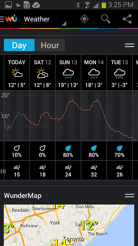 Weather data & microclimate app screenshot 2