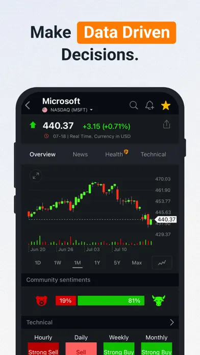 Webull: Investing app screenshot 1