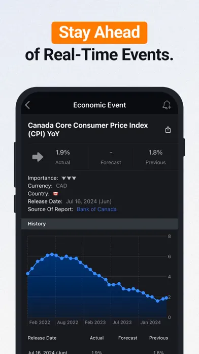 Webull: Investing app screenshot 3