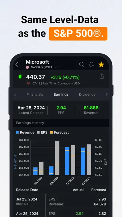 Webull: Investing app screenshot 5
