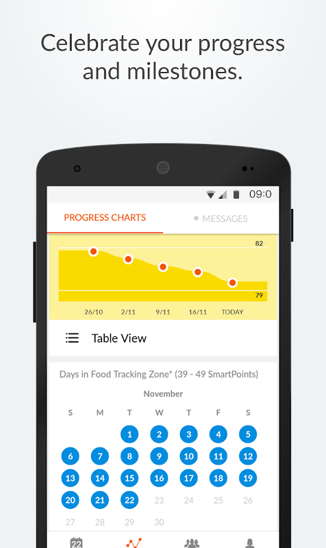 WeightWatchers app screenshot 4