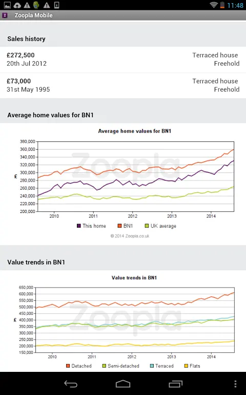 Zoopla homes to buy & rent app screenshot 6